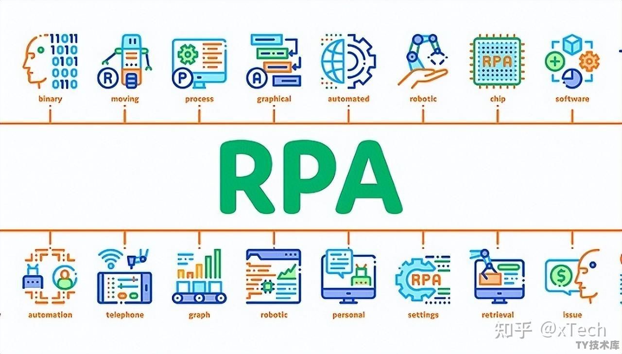 rpa算python开发吗